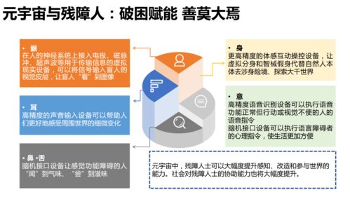 清華大學發布《元宇宙發展研究報告2.0版》 探索自然科學研究與試驗發展的新范式